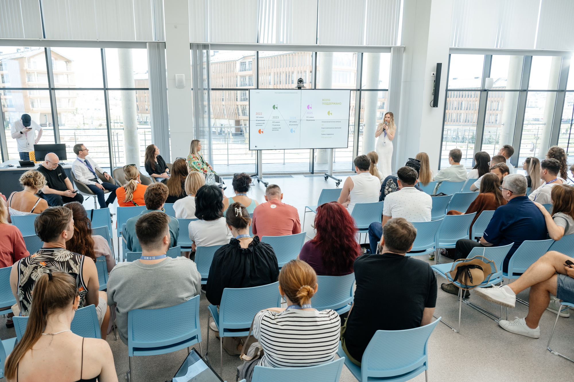 Федеральное мероприятие 4