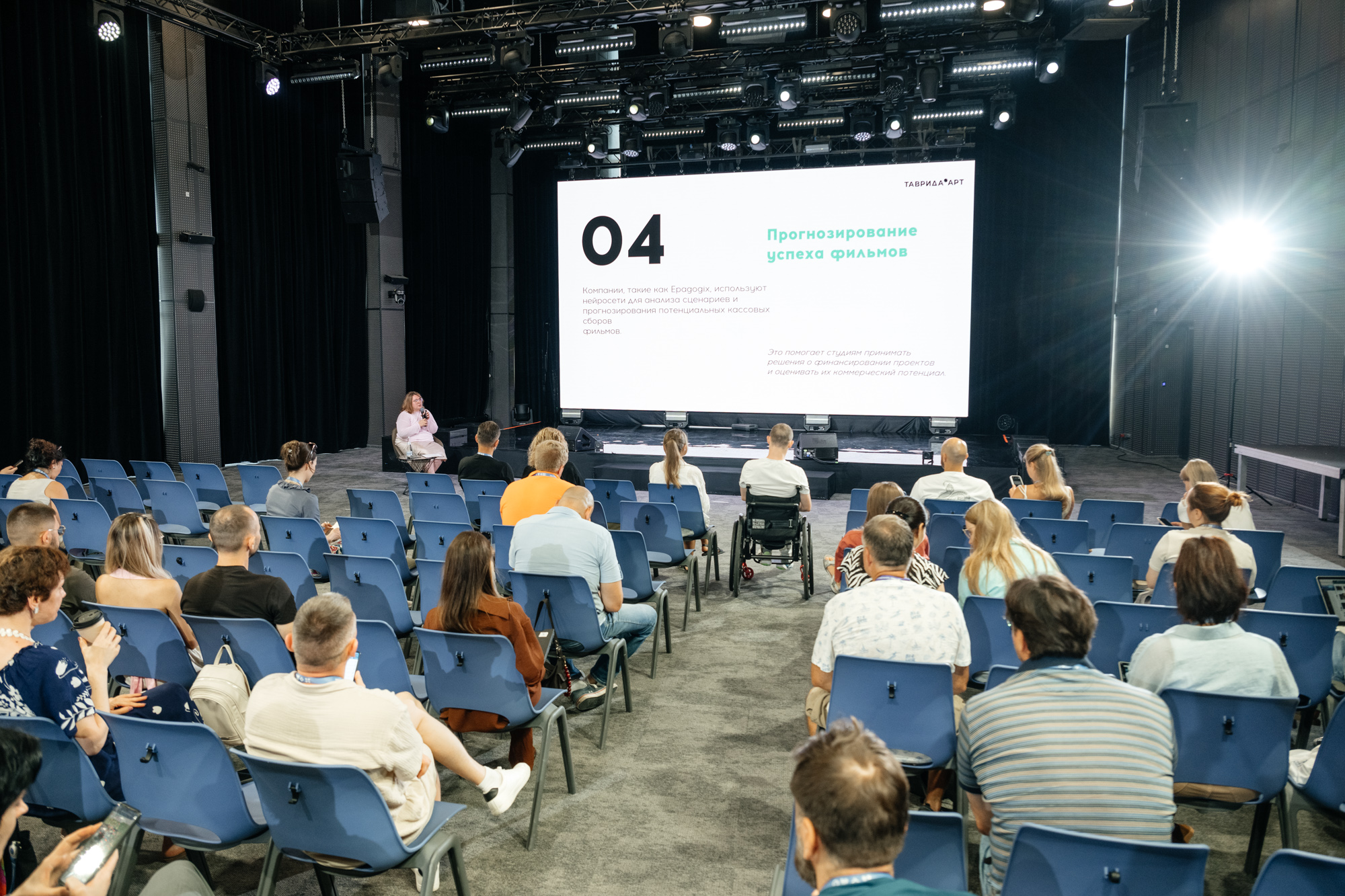 Федеральное мероприятие 13