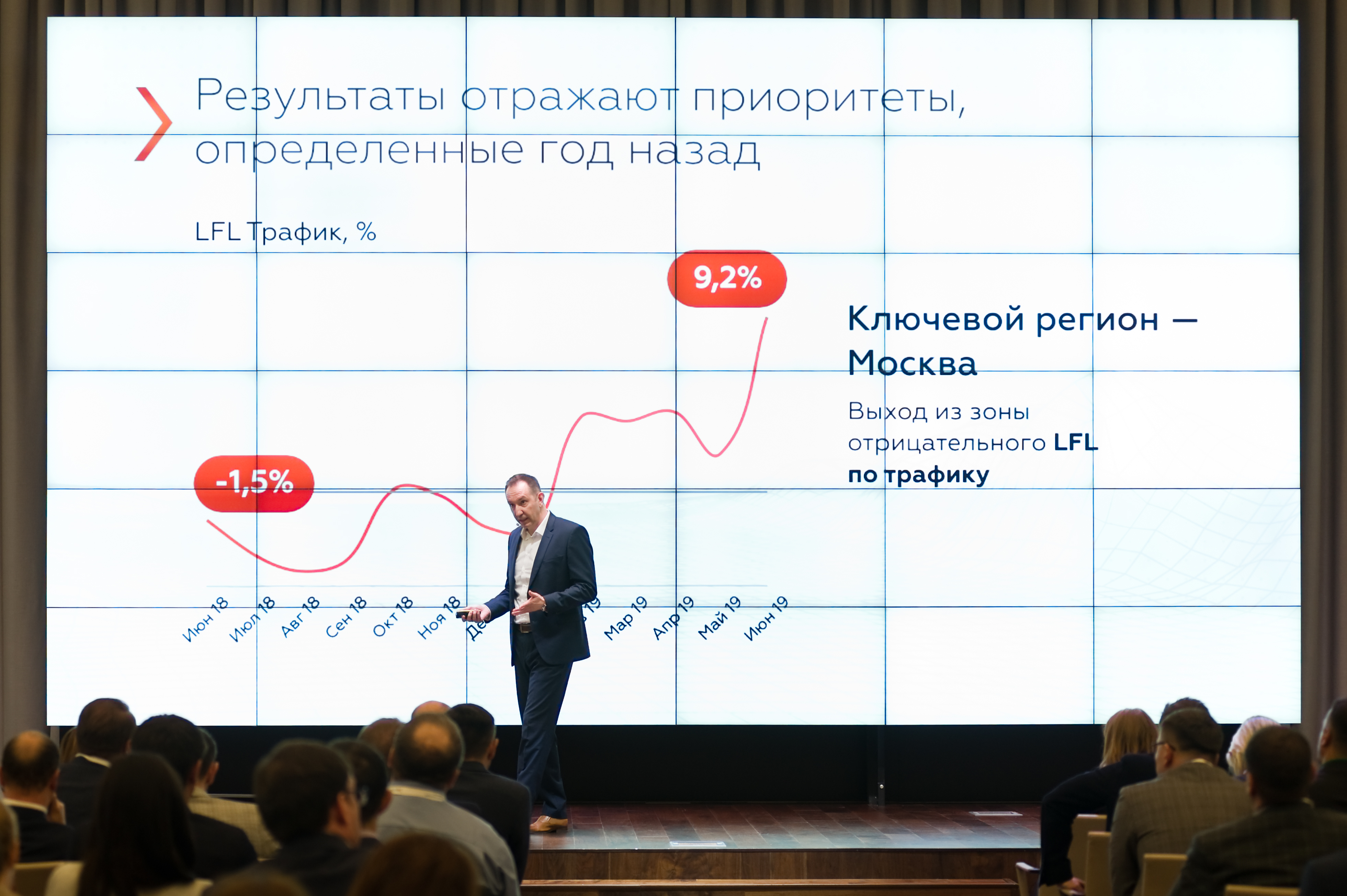 Фестиваль 44